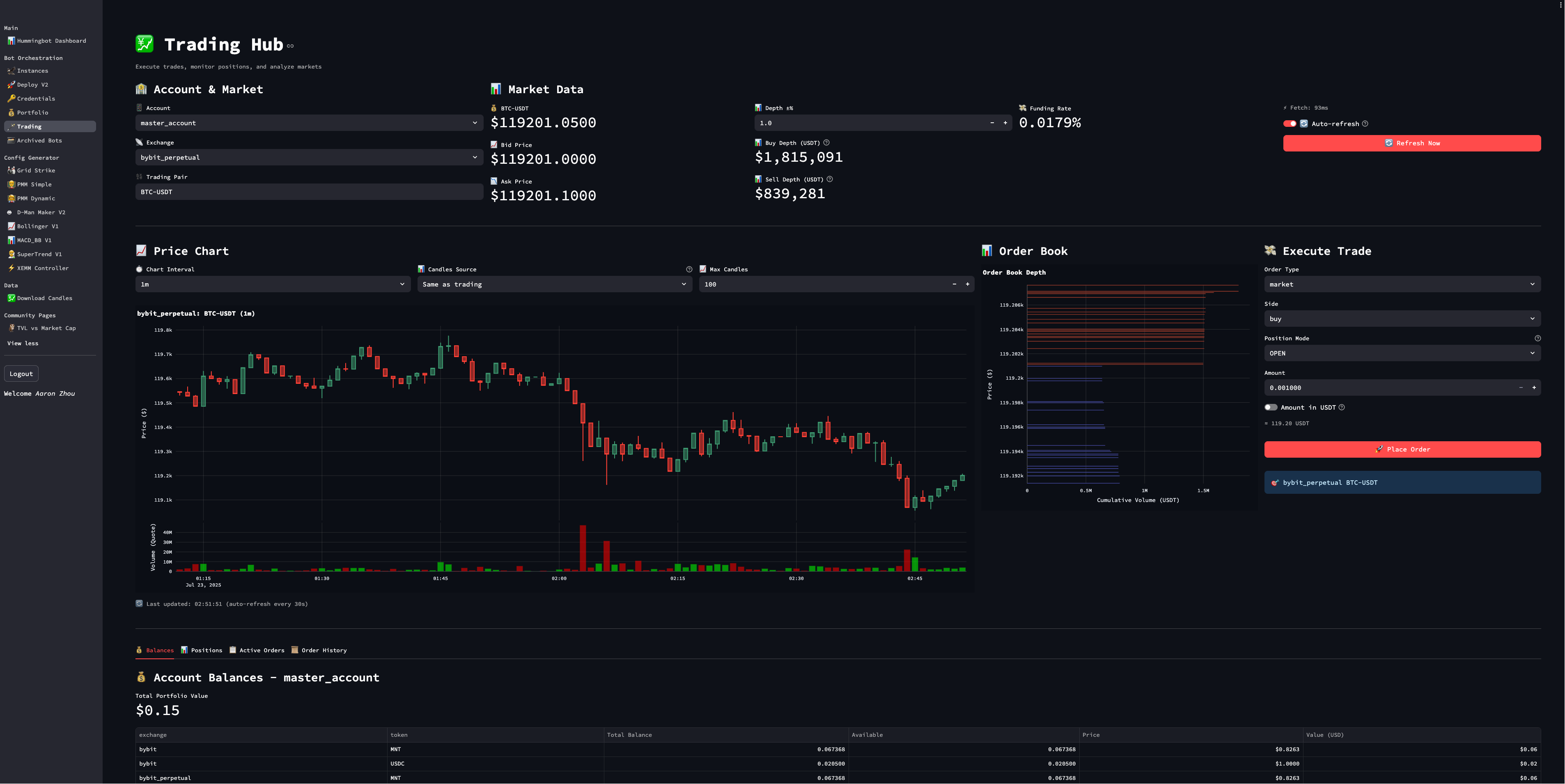 trading