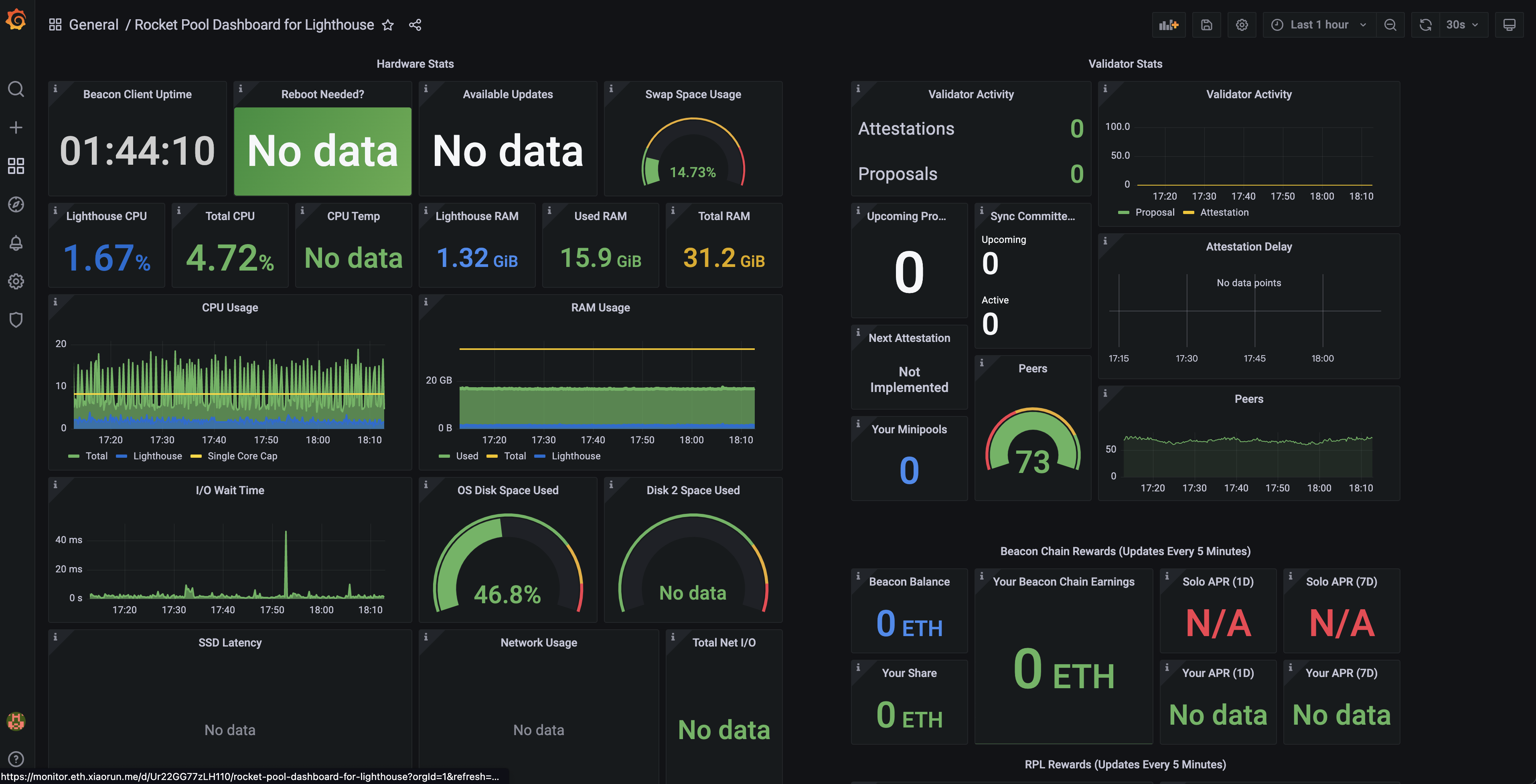 rocketpool-monitor